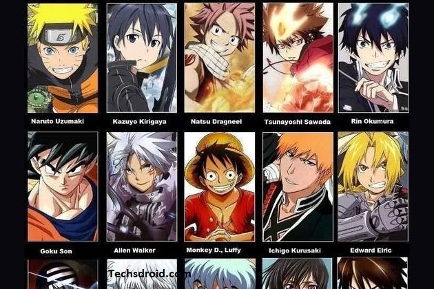 Anime Quiz Who Are You