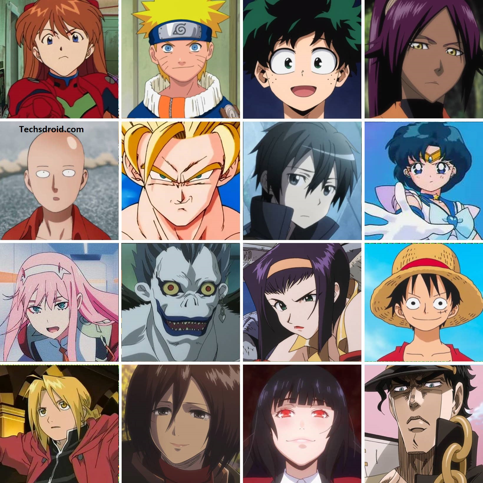 Character Identification Anime Quiz Questions