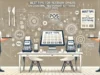 Best Tips For Restaurant Owners On Choosing The Top Pos Software