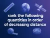 How to Rank Quantities in Order of Decreasing Distance