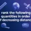 How to Rank Quantities in Order of Decreasing Distance