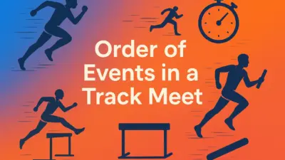 order of events in a track meet